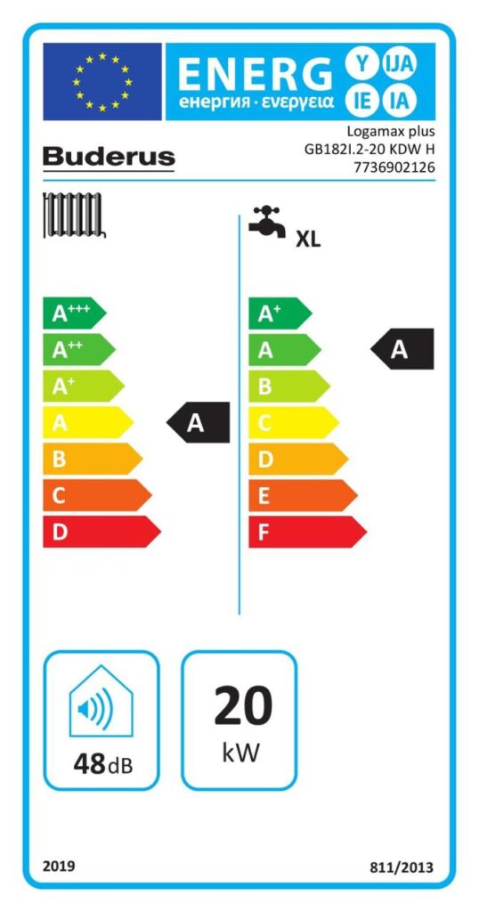 Buderus Gas-Brennwert Paket Kombigerät Logamax plus W43 GB182i.2-20 KDW H 20kW H-Gas WW Unterputz weiß