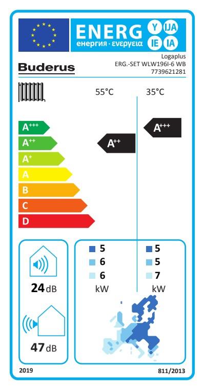 Buderus Luft-Wasser-Wärmepumpe Logaplus Ergänzung-Set WLW196i-6 WB ODU6.2i,HW-Set HYC25,3-Wege-Ventil,INPA