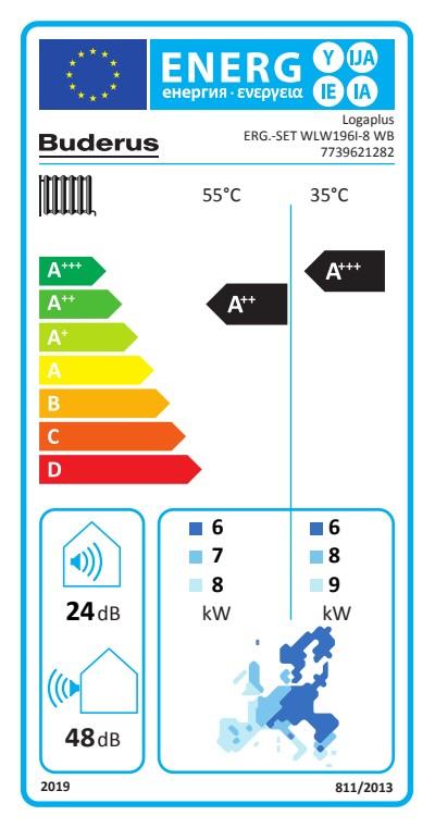 Buderus Luft-Wasser-Wärmepumpe Logaplus Ergänzung-Set WLW196i-8 WB ODU8.2i,HW-Set HYC25,3-Wege-Ventil,INPA