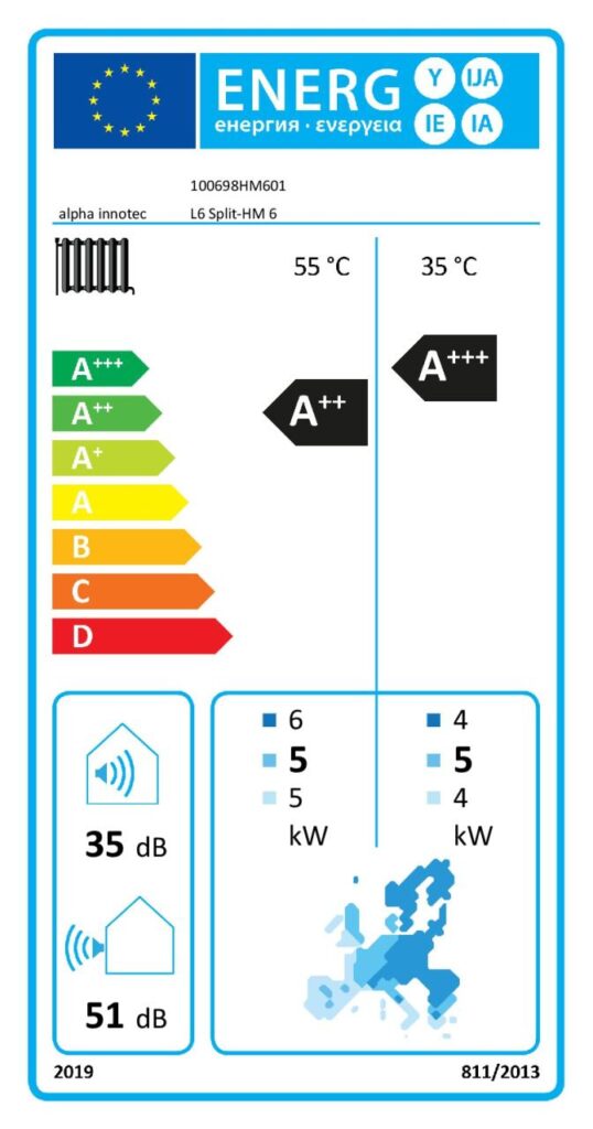 alpha innotec alira L6 Split-HM6 – Luft/Wasser-Split-Wärmepumpe zur Aussenaufstellung