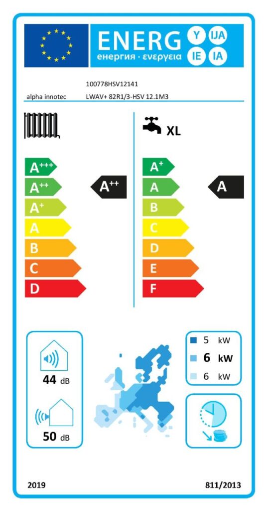 alpha innotec alira V-line – LWAV+ 82R1/3-HSV 12.1M3 – Luft/Wasser-Wärmepumpe invertergeführt zur Außenaufstellung