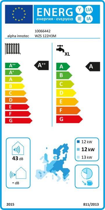 alpha innotec Sole-Wasser Wärmepumpe alterra WZS 122H3M 12,18 kW