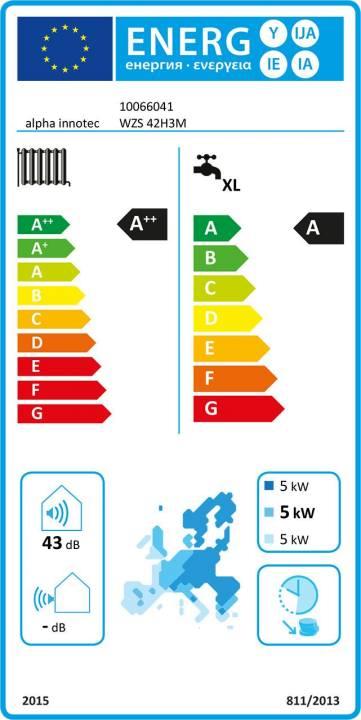 alpha innotec Sole-Wasser Wärmepumpe alterra WZS 42H3M 4,7 kW