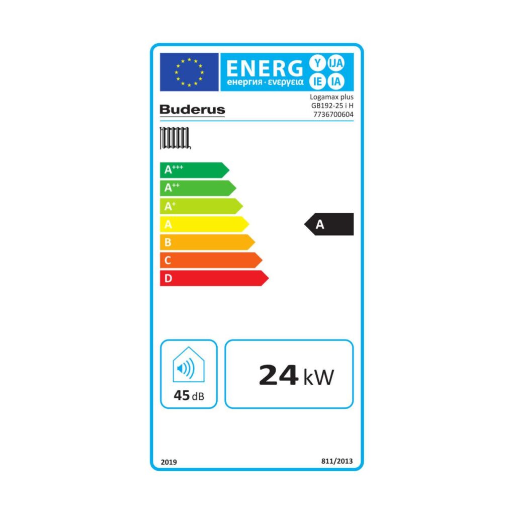 Buderus Gas-Brennwert Logamax plus GB192i-25 25kW, H-Gas, schwarz