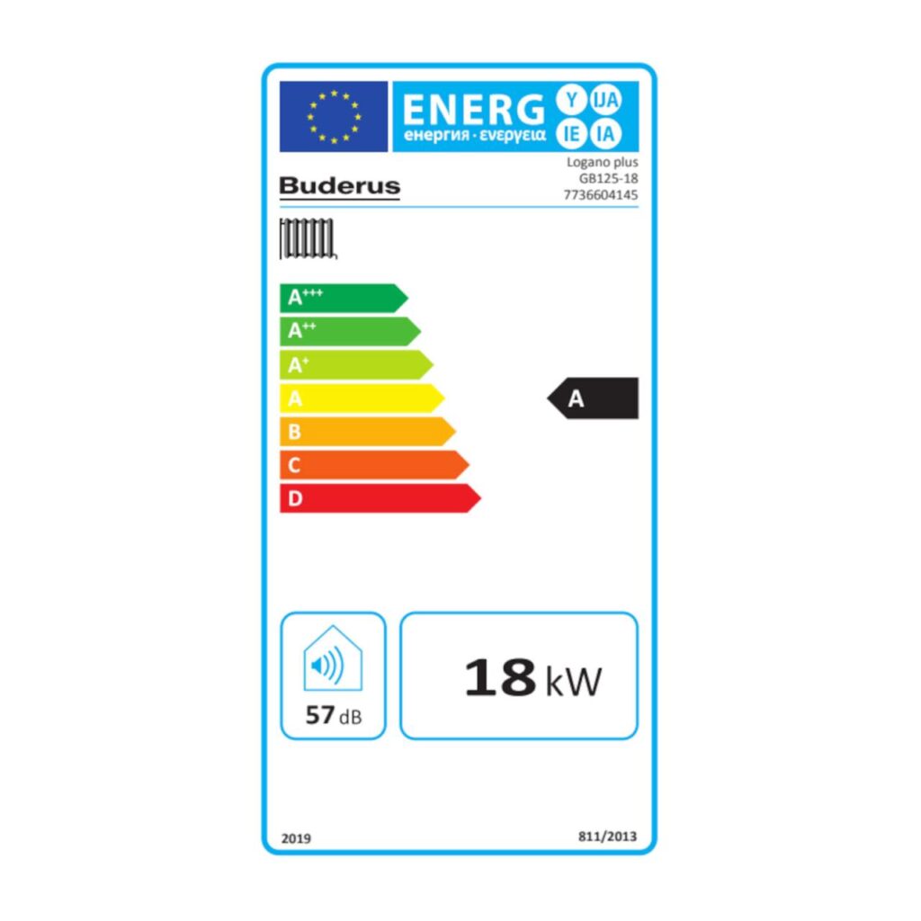 Buderus Paket K31/2 Öl-Brennwert-Heizgerät Logaplus GB125 18 kW Speicher Logalux LT160 Bedieneinheit Logamatic RC310