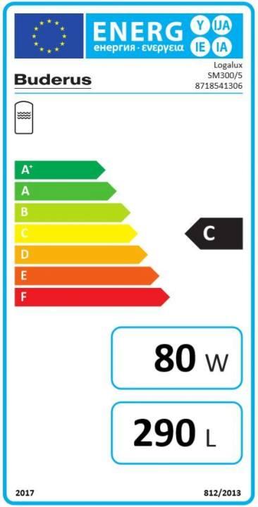 Buderus Warmwasserspeicher Logalux SM300/5