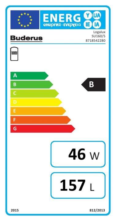 Buderus Warmwasserspeicher Logalux SU160/5W blau