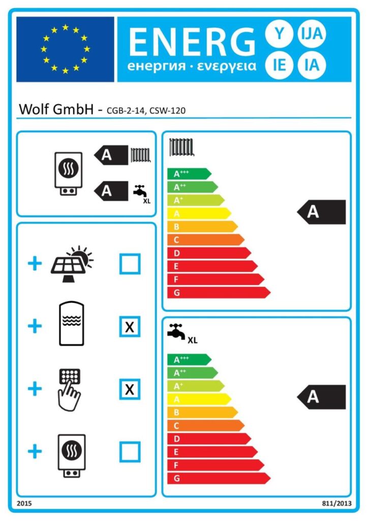 Wolf Gas-Brennwerttherme CGB-2-14 14 kW Warmwasserspeicher CSW-120 Regelung BM-2 Zubehör