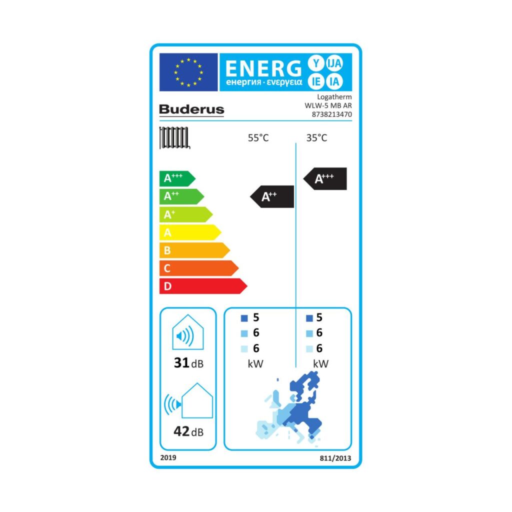 Buderus Luft-Wasser-Wärmepumpe Logatherm WLW176i-5 AR TP70