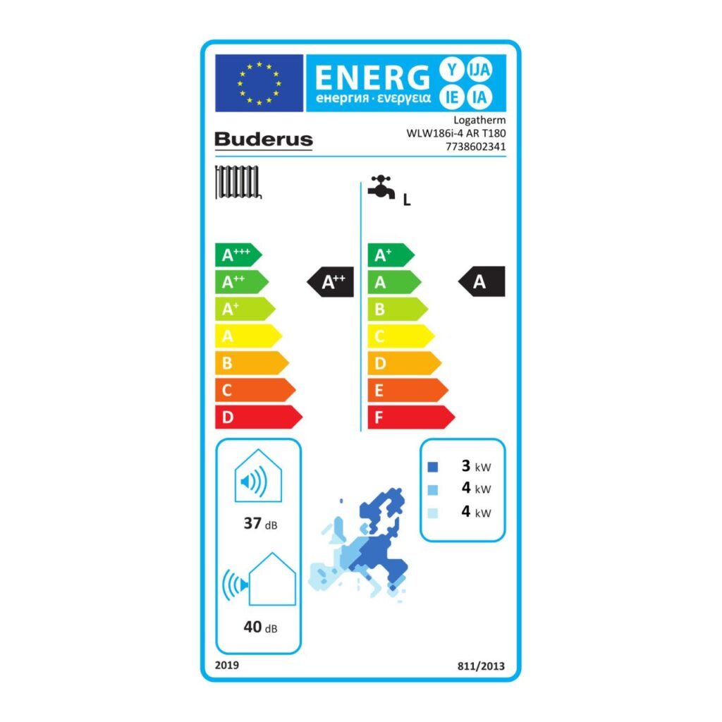 Buderus Luft-Wasser-Wärmepumpe Logatherm WLW186i-4 AR T180 schwarz