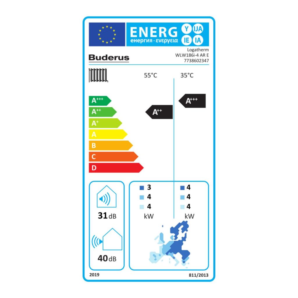 Buderus Luft-Wasser-Wärmepumpe Logatherm WLW186i-4 AR E schwarz