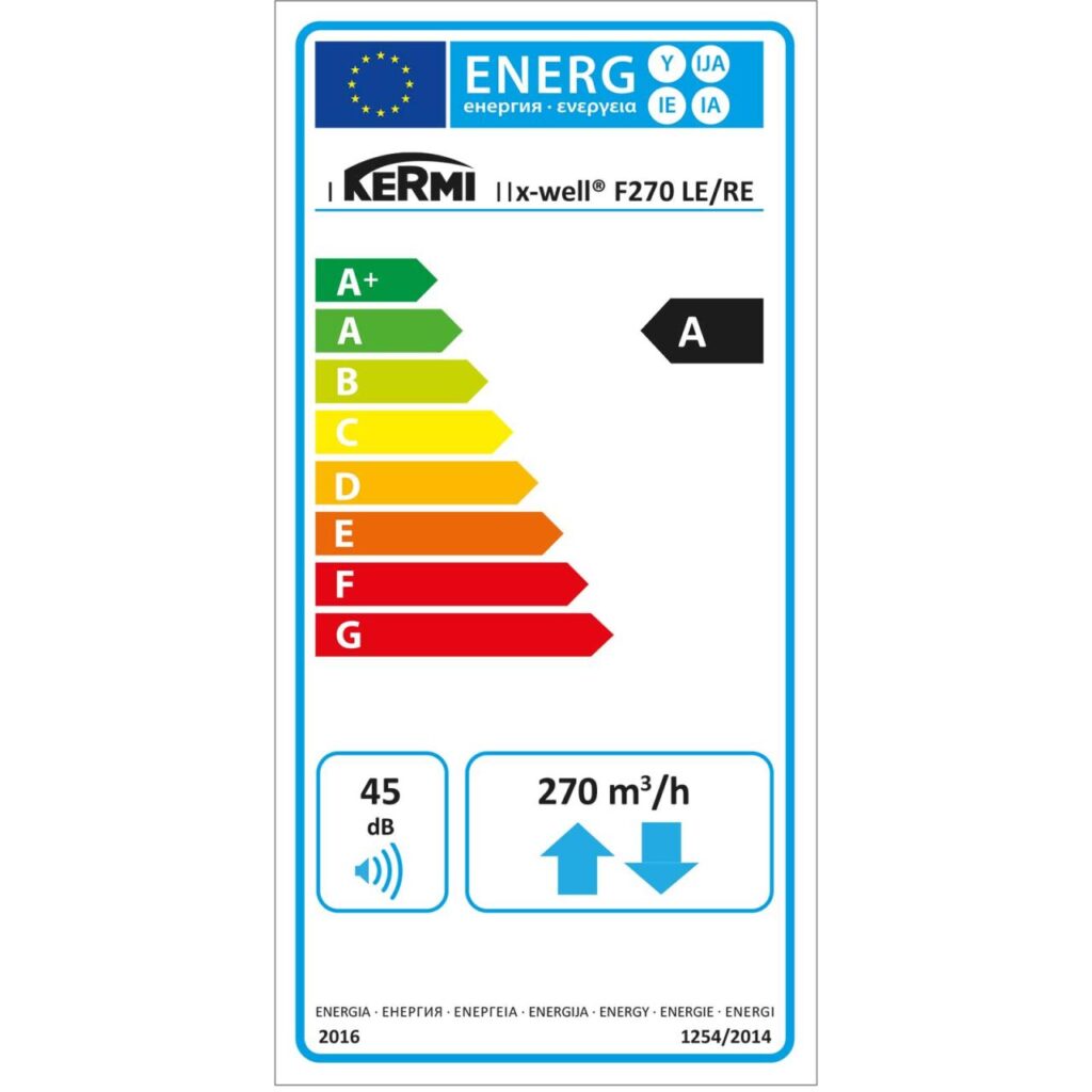 Kermi x-well F270 LE Zentrales Wohnraumlüftungsgerät mit Enthalpietauscher links