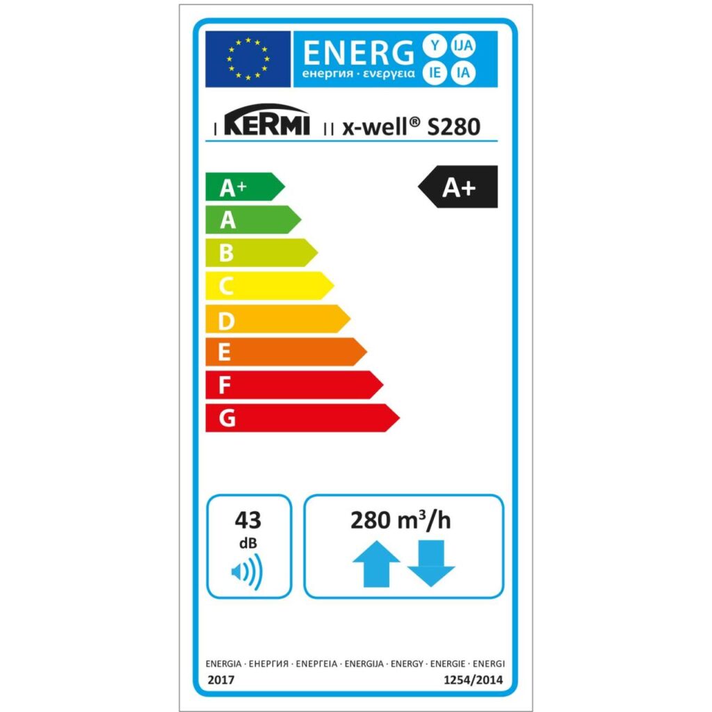 Kermi x-well S280 Zentrales Wohnraumlüftungsgerät mit Wärmerückgewinnung