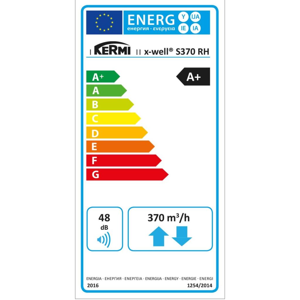 Kermi x-well S370 RH Zentrales Wohnraumlüftungsgerät mit Vorheizregister rechts