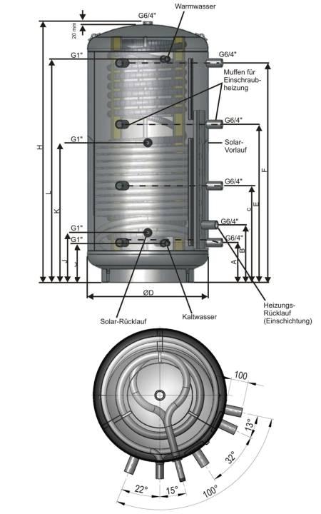 Kombi-Schichtspeicher 500 Liter mit einem Wärmetauscher und 100 mm Isolierung