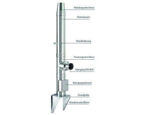 Schornstein Wandkonsole 5 m Set Edelstahl DW DN 150