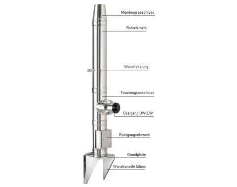 Schornstein Wandkonsole 7 m Set Edelstahl DW DN 100