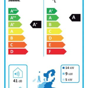 Viessmann Vitocaldens 222-F Gas-Hybrid-Kompaktgerät HAWB-M-AC 222.A29 mit Vitocell 100-W SVWA 200L Anschluss oben