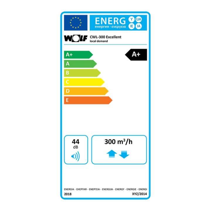 Wolf Comfort-Wohnungs-Lüftung Excellent CWL-300 Typ 4/0 R, Revisionstür rechts