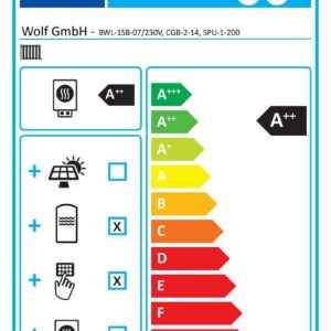 Wolf Hybrid Paket Gas-Therme CGB-2-14 mit Wärmepumpe BWL-1SB-07 inkl. Regelung BM-2 und 2x 200 Liter Speicher