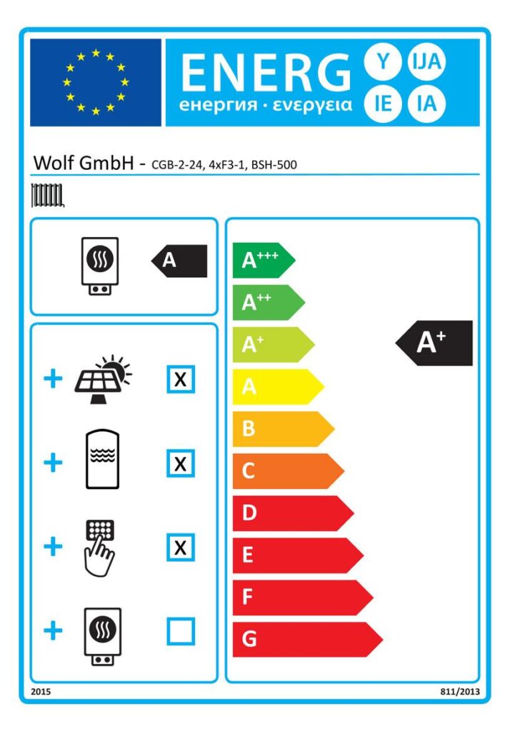 Wolf Hybrid Paket Gas-Therme CGB-2-24 mit 4 Flachkollektoren F3-1 TopSon Aufdach inkl. Solarmodul SM1-2 und BSH-500 L Pufferspeicher