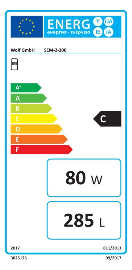 Wolf Paket 2 Flachkollektoren TopSon F3-1 Aufdach mit Solarmodul SM1-2 und Warmwasserspeicher SEM-2 300