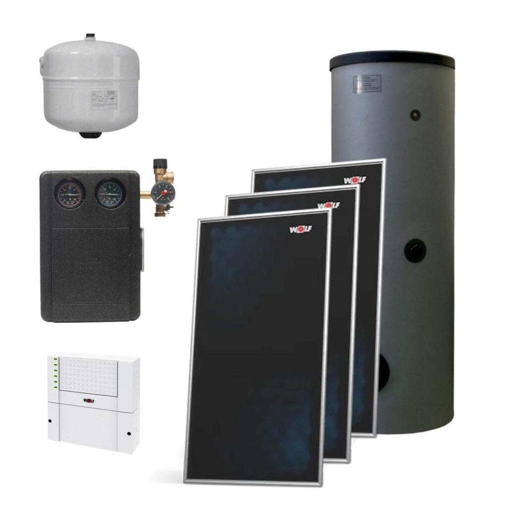 Wolf Paket 3 Flachkollektoren TopSon F3-1 Aufdach mit Solarmodul SM2-2 und Warmwasserspeicher SEM-2 400