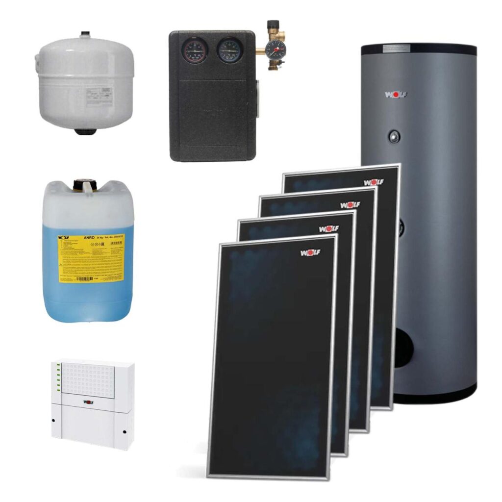 Wolf Paket 4 Flachkollektoren TopSon F3-1 Aufdach mit Solarmodul SM1-2 und Warmwasserspeicher SEM-1 500