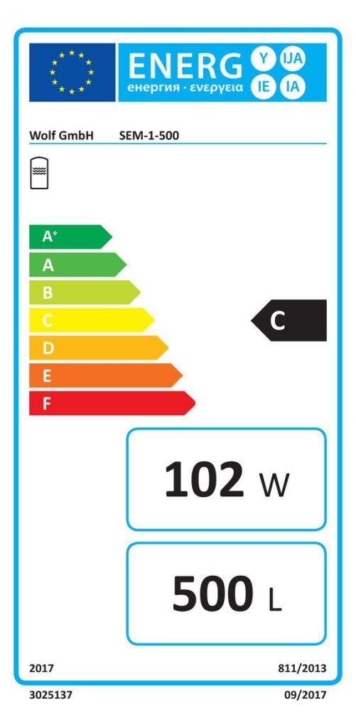 Wolf Paket 4 Flachkollektoren TopSon F3-1 Aufdach mit Solarmodul SM1-2 und Warmwasserspeicher SEM-1 500