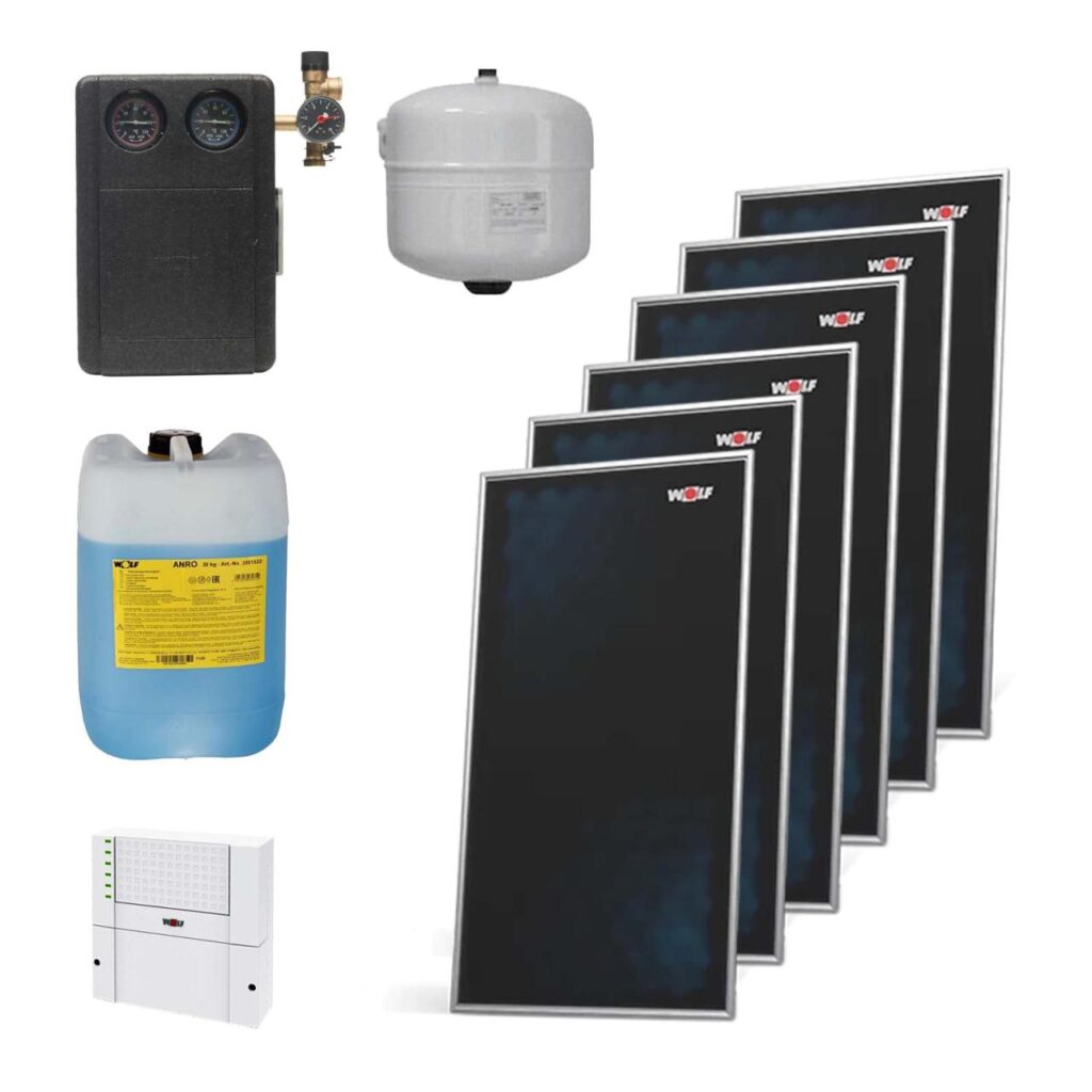 Wolf Paket 6 Flachkollektoren TopSon F3-1 Aufdach mit Solarmodul SM1-2