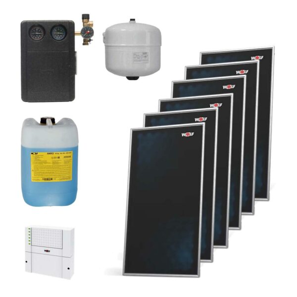 Wolf Paket 6 Flachkollektoren TopSon F3-1 Aufdach mit Solarmodul SM2-2