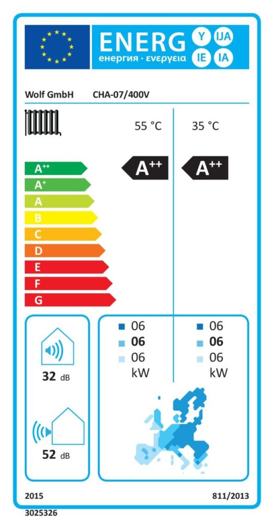 Wolf Paket CHC-Monoblock 07/200 inklusive CHA07/400V mit WW-Speicher und BM-2