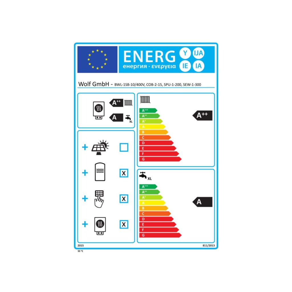 Wolf Paket Hybrid COB-2 15 kW Öl-Brennwertkessel mit WP BWL1SB-10 Pufferspeicher SPU-1 200L Warmwasserpeicher SEW1 300L BM-2