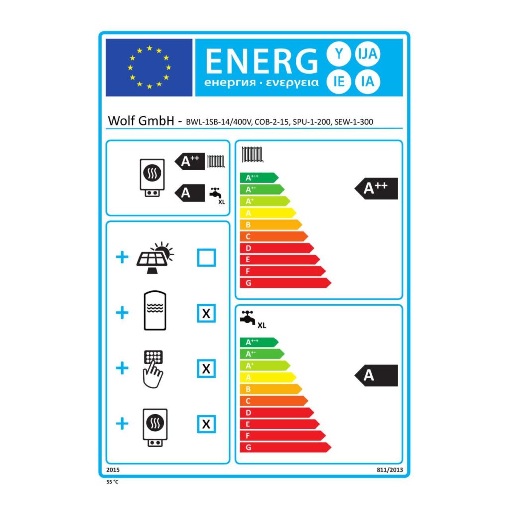 Wolf Paket Hybrid COB-2 20 kW Öl-Brennwertkessel mit WP BWL1SB-14 Pufferspeicher SPU-1 200L Warmwasserpeicher SEW1 300L BM-2