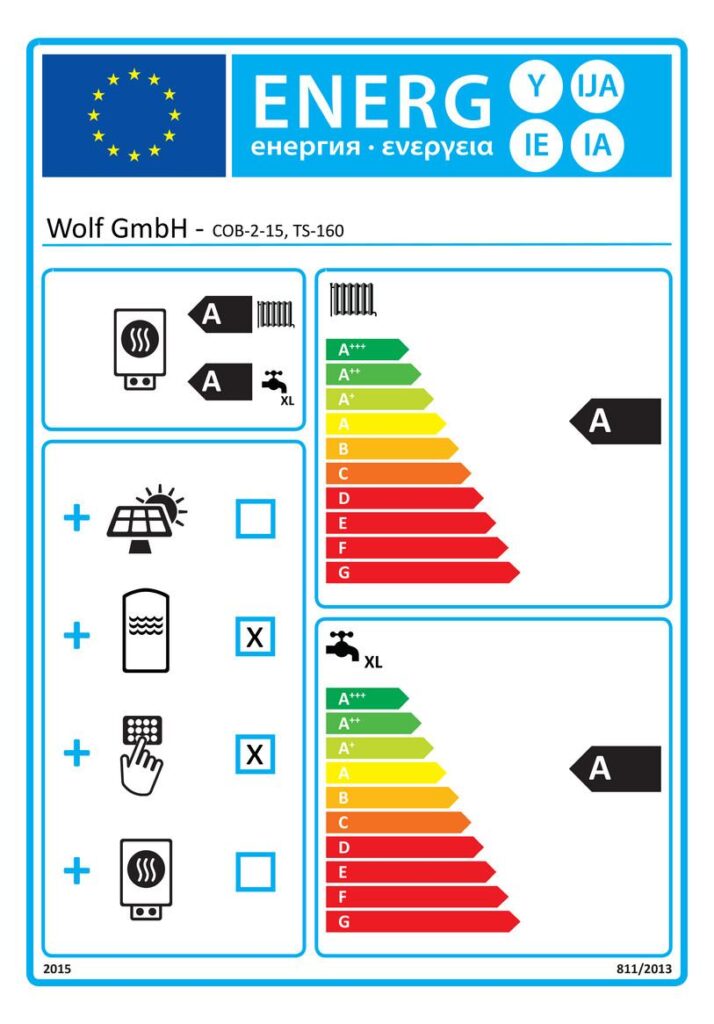 Wolf Paket Öl-Brennwertkessel COB-2 15 kW Mischerkreis Speicher TS-160L Modul BM-2