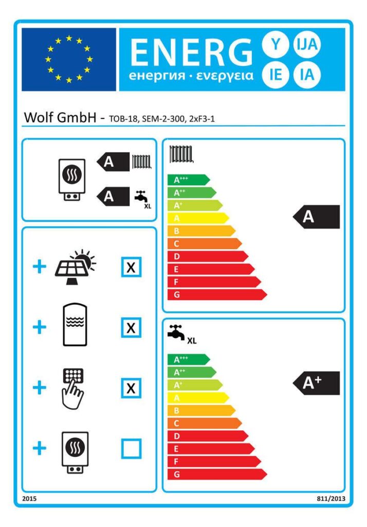 Wolf Sonnenpaket Hybrid Öl-Brennwertkessel TOB-18 kW 2 Kollektoren 1HK Speicher SEM-2 300 Liter BM-2