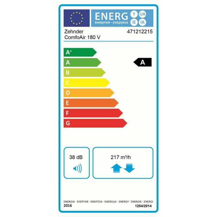 Zehnder Lüftungsgerät ComfoAir 180 V ohne Bedieneinheit